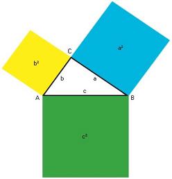 pythagorassatz1